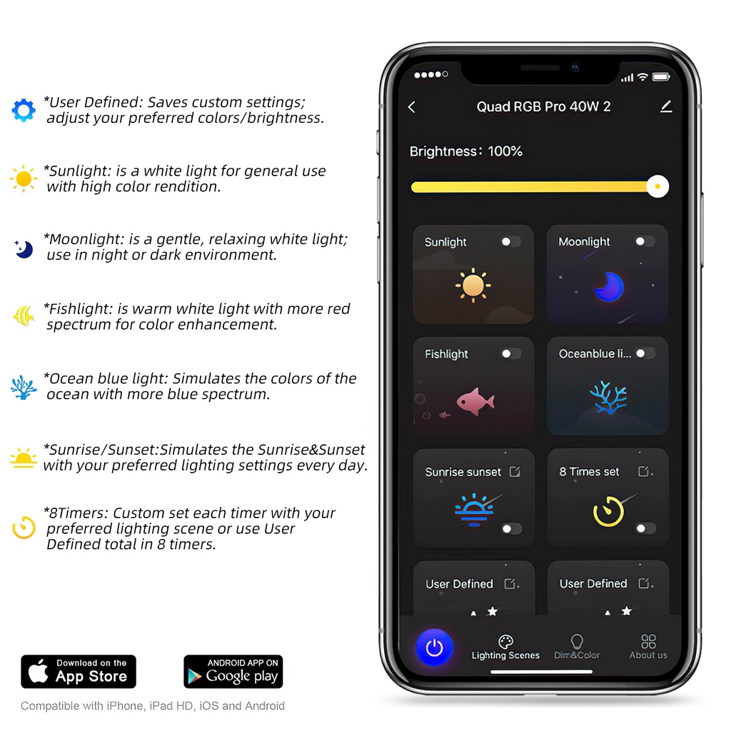 （การจัดส่งที่รวดเร็ว)15 วัตต์ LED Full Spectrum Nano Aquarium Light, โคมไฟพิพิธภัณฑ์สัตว์น้ำพร้อมตัวจับเวลา, การควบคุมแอพอัจฉริยะตู้ปลาไฟ RGB LED, พระอาทิตย์ขึ้นดวงอาทิตย์ดวงจันทร์, โหมด DIY, แสงคลิป - รูปที่ 5
