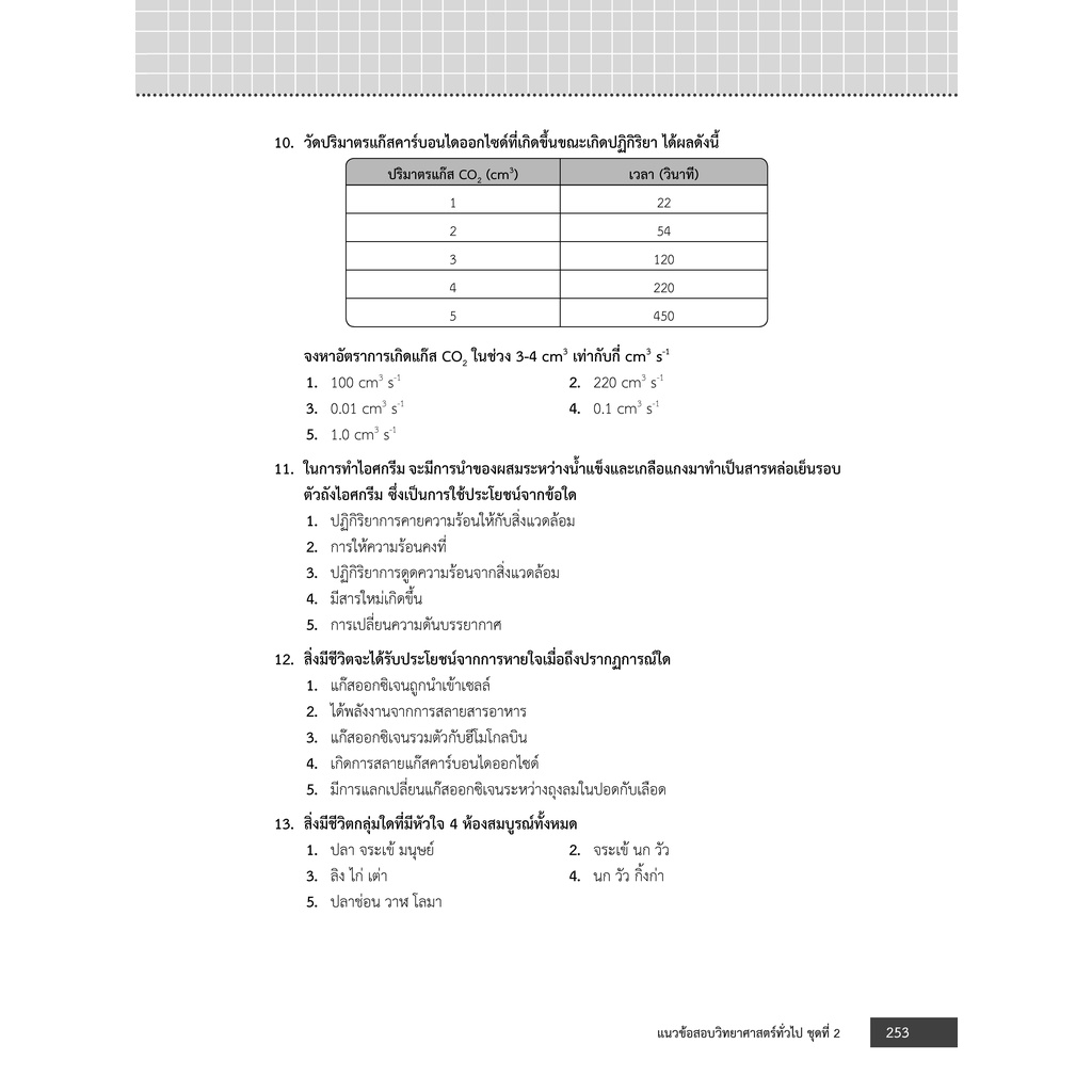 Thinkbeyond Book (ธิงค์บียอนด์ บุ๊คส์) หนังสือเตรียมสอบรวมวิชาสามัญ (9 วิชา) ปี 65-66 93254 - รูปที่ 6