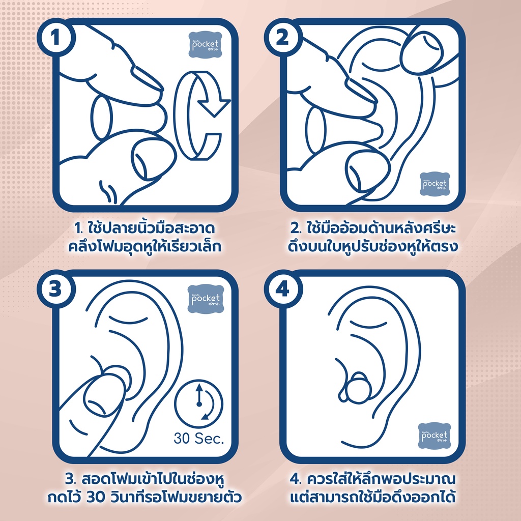 ที่อุดหูเวลานอน Pocket ที่อุดหูนอน ชุด 4 คู่ ที่ปิดหูนอน กันเสียงได้ 30-38dB ใช้สำหรับ อุดหูนอน รวมทุกรุ่น ราคา ถูกที่สุด ดีลบีเคเค แกลเลอรีภาพที่ 7