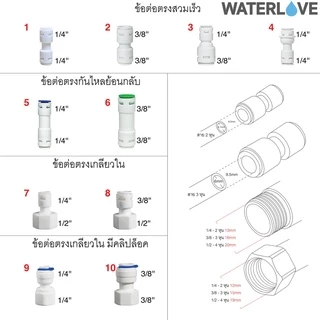 ข้อต่อ สำหรับเครื่องกรองน้ำ ต่อกับสายเครื่องกรองน้ำ ต่อสาย PE ขนาด 1/4'' 3/8'' 1/2'' 2 หุน 3 หุน 4 หุน