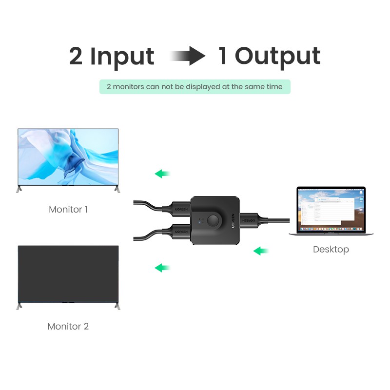 รูปภาพ 7