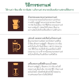 กาแฟคั่วบด มีทุกระดับคั่ว พรีเมี่ยมเกรด SUZUKI COFFEE