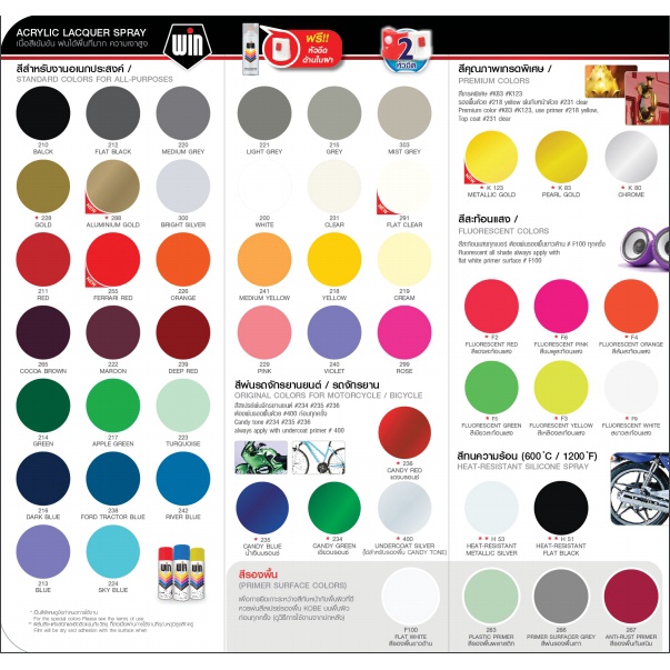 WIN สีสเปรย์อเนกประสงค์ สีแดง RED เบอร์ 211 ขนาด 400cc. - รูปที่ 2