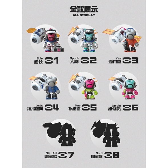 新品 LAMTOYS WAZZUP baby 宇宙 ステーション フィギュア LAM TOYS] WAZZUP BABY CHAMELEON SPACE 206 FULL SET AND