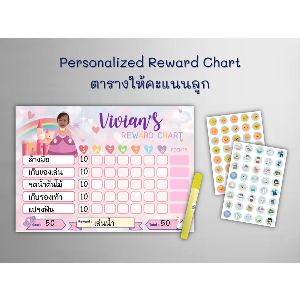 ตารางแม่เหล็กใส่ชื่อและรูป Home Quarantine! Personalized Reward Chart