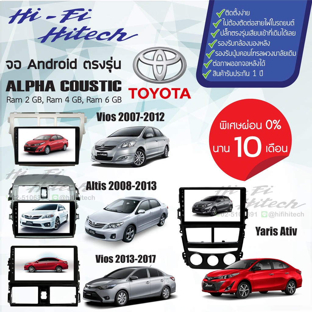 ผ่อน0%บัตรเครดิต จอAndroid สำหรับรถ Toyota(2) เลือกรุ่นได้เลย ALPHA COUSTICจอแอนดรอย์อัลฟ่าคูสติก เค