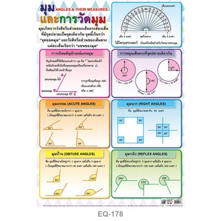 โปสเตอร์ มุมและการวัดมุม #EQ-178 โปสเตอร์กระดาษอาร์ตมัน สื่อการเรียนการสอน สื่อการเรียนรู้