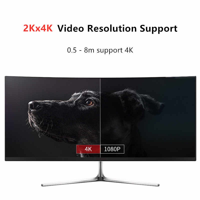 Veggieg Cable HDMI 2.0 4K 60Hz  1.5M/3M/5M/10M สายเชื่อมต่อแสดงผล ความละเอียดสูงและคมชัด