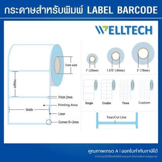 สติ๊กเกอร์ความร้อน พิมพ์ใบปะหน้าพัสดุ Direct Thermal Label Sticker 100x150 | 100x100 | 100x75
