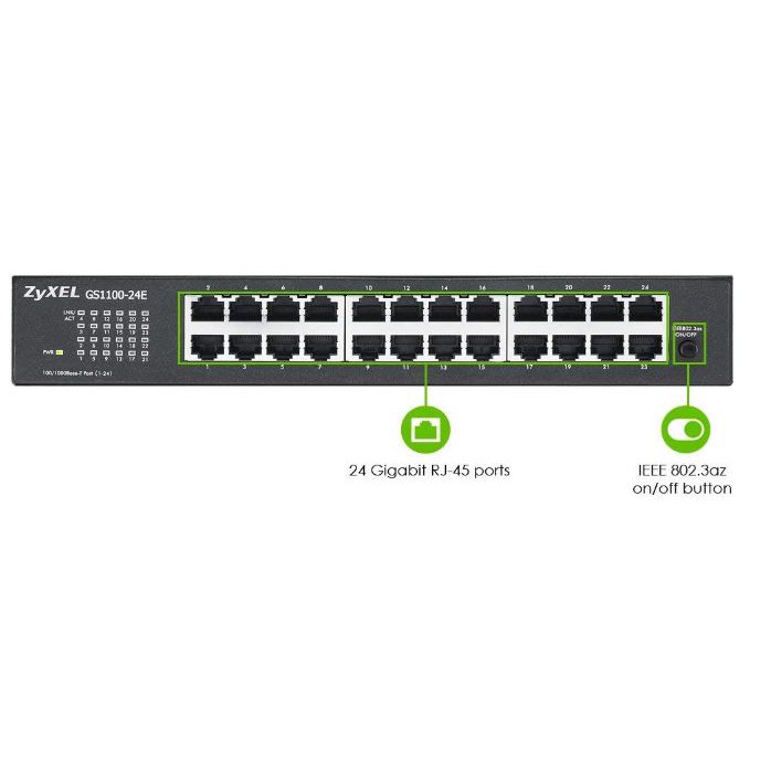 ZyXEL GS1100-16 V3 - Switch et Commutateur Zyxel sur