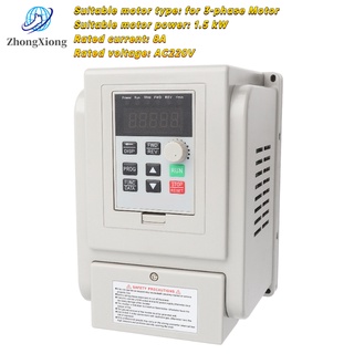 Ac 220V 1.5KW ตัวควบคุมความเร็ว Vfd สําหรับมอเตอร์เฟส 3 เฟส