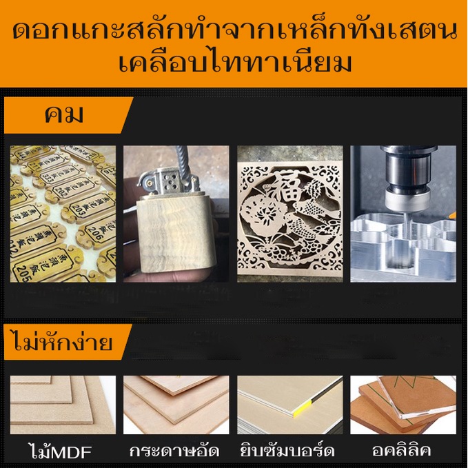 ดอกแกะสลัก ดอกEngrave เคลือบไททาเนียม สำหรับเครื่องCNC ขนาดก้าน 3.175 จำนวน 1ดอกใช้แกะสลักงานละเอียด - รูปที่ 3