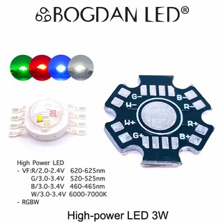 LED High power 3W RGBW แอลอีดีลูกปัดสี RGBW ให้ความสว่างสูง ความร้อนต่ำ อายุการใช้งานยาวนาน สินค้าพร้อมส่งในไทย