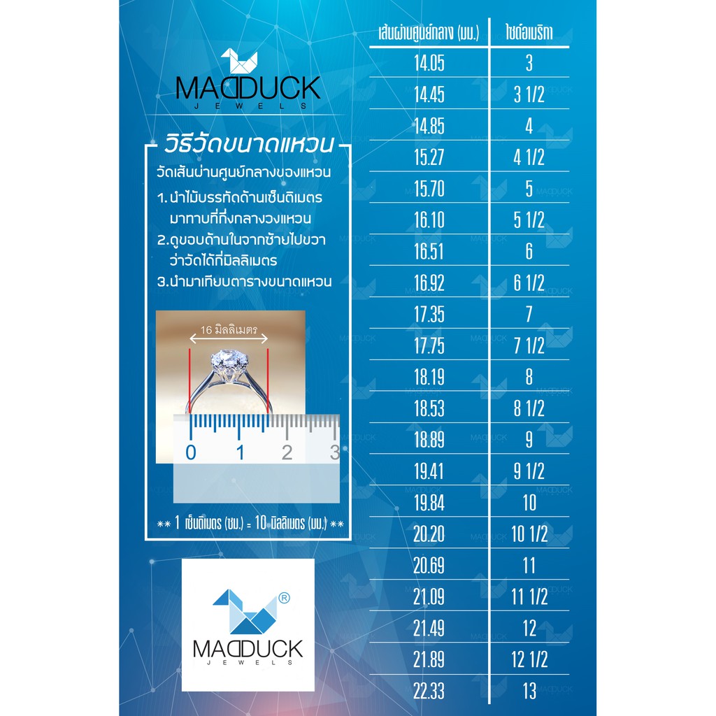 Madduckjewels แหวนเงินแท้ เพชร CZ ชุบโรเดียม RG1449 - รูปที่ 5