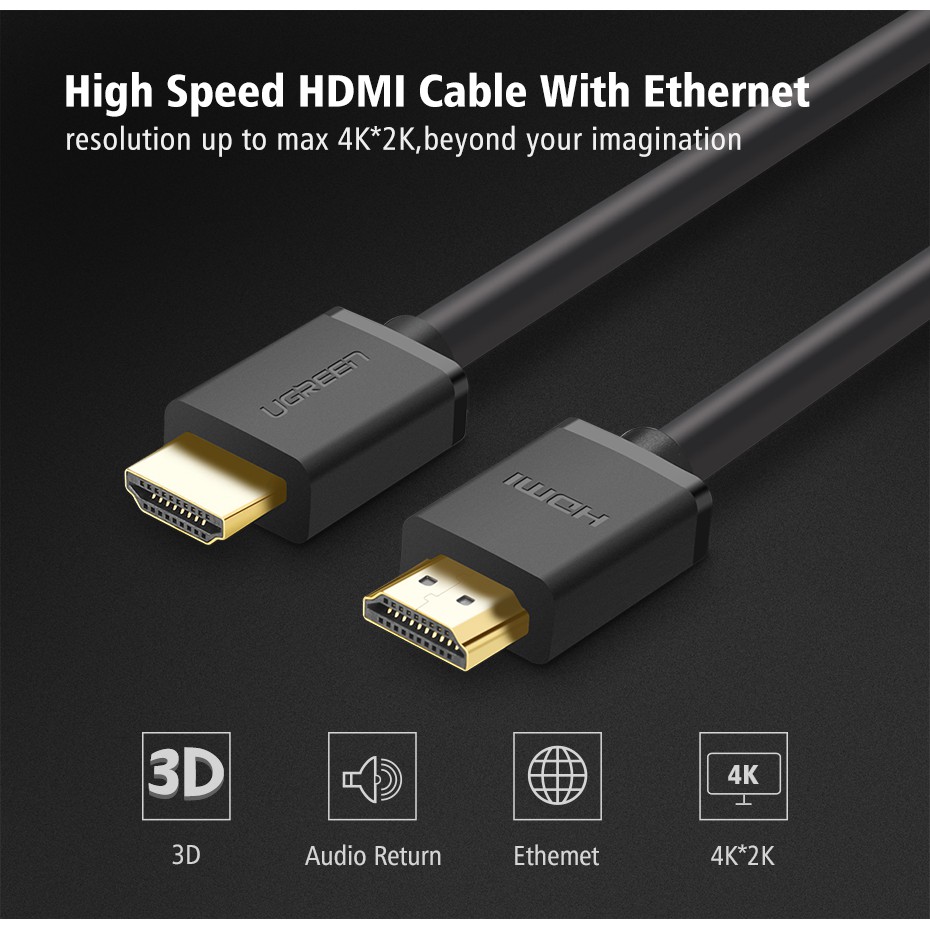 Ugreen (HD104)HDMI Cable 4K*2K HDMI 2.0(ยาว50cm./1m./1.5m/2m./3m./5m/8m/10m)
