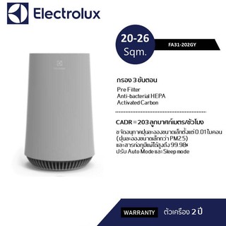 SAMSUNG ซาวด์บาร์ 2CH. 40W รุ่น HW-T400/XT (2020) มีซัพวูปเฟอร์ในตัว, รองรับ NFC, รับประกันศูนย์ 1 ปี ออกใบกำกับภาษีได้เ