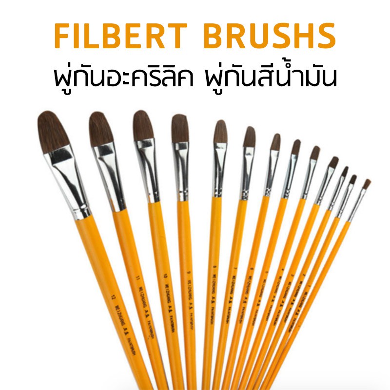 Wei Zhuang พู่กันอะคริลิค ด้ามเหลือง สำหรับงานสีน้ำมัน โปสเตอร์ ขนหมาป่า พู่กันลิ้นแมว Filbert Brush