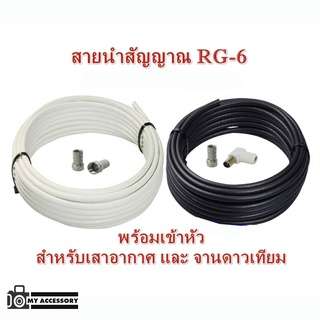 สาย RG6 Coaxial แบ่งขาย จั๊มหัว สายจานดาวเทียม สายทีวี