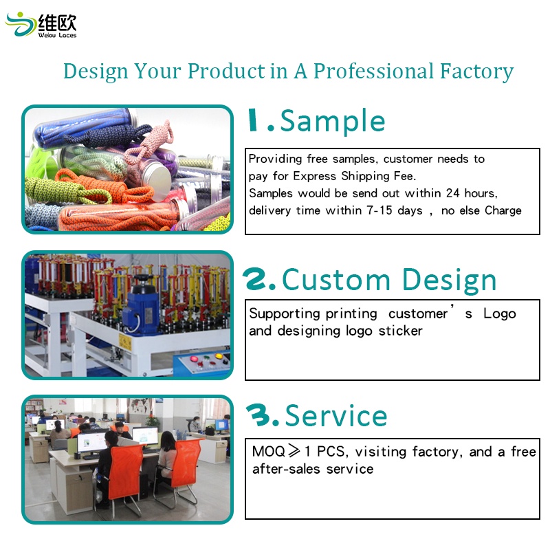 [วู] ปริมาณมาก5มิลลิเมตรรอบเชือกผูกรองเท้าโพลีเอสเตอร์สีทึบเชือกผูกรองเท้าปิดถักฝีมือประณีตอินเทรนด์สบายๆแฟชั่นทุกการแข่งขันเชือกผูกรองเท้าจับคู่