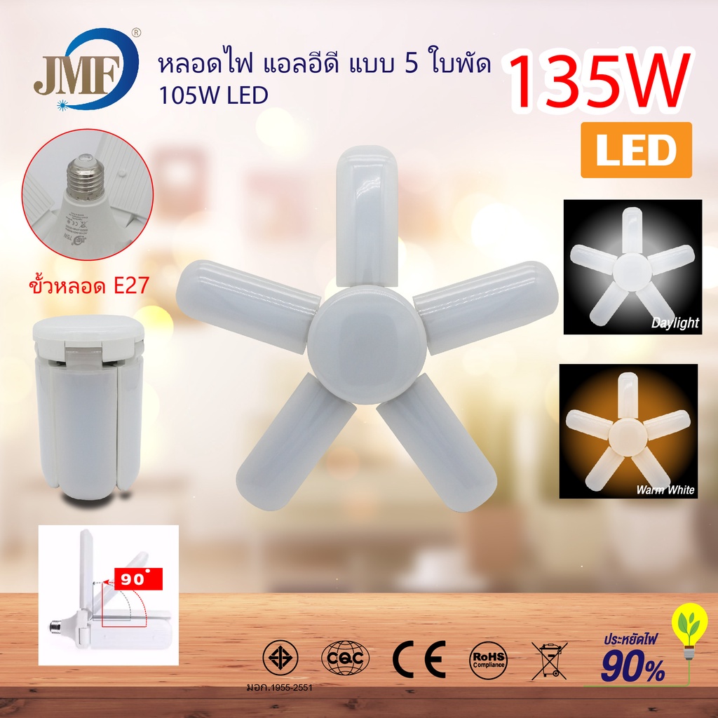 🔥พร้อมส่ง🔥 JMF หลอดไฟ LED หลอดไฟทรงใบพัด พับเก็บได้ ปรับมุมโคมไฟได้ ประหยัดพลังงานไฟ ไฟตลาดนัด