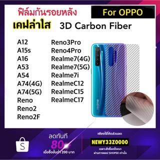 ฟิล์มหลัง Kevlar เคฟล่า OPPO A53 A54 A74 A12 A15S A16 C12 C15 C17 Realme7 Realme7i Reno Reno2 Reno2F Reno3Pro Reno4Pro