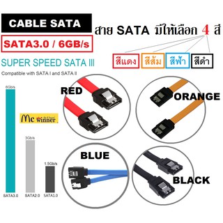 CABLE SATA (สาย SATA) SATA3.0 / 6GB/s *HEAD LOCK หัวสาย มีตัวล็อกกันหลุด* (สายมี 4 สี สีแดง | สีส้ม | สีฟ้า | สีดำ)แพ็คค