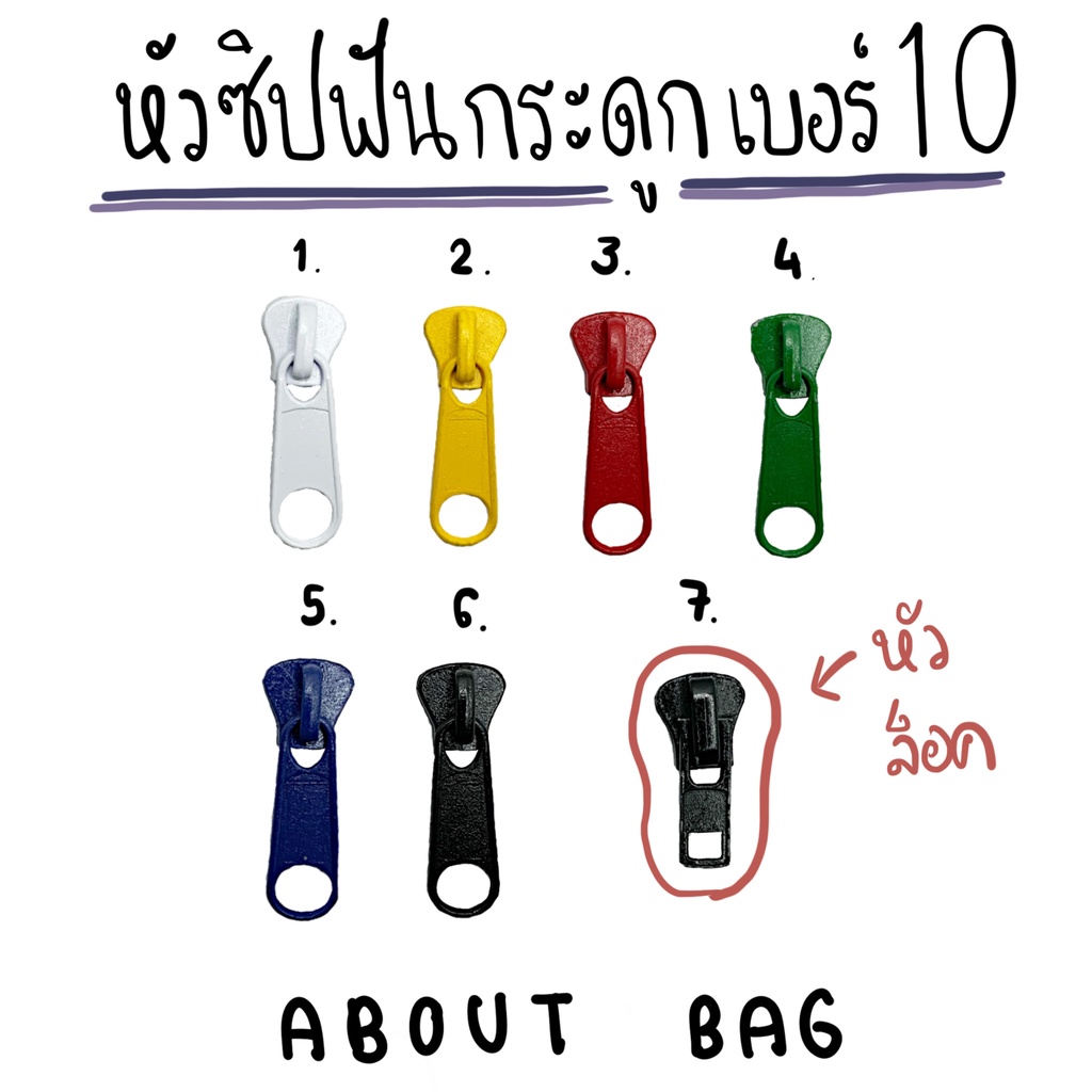 (10 ตัว) หัวซิปฟันกระดูกเบอร์ 5 (หัวเหมือหัวซิปKipling) 👉🏻ต้องการซื้อสินค้าจำนวนมากรบกวนทักแชทแม่ค้านะคะ