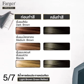 (น้ำยาย้อมผม โทนสีเขียวหม่น ) Farger ฟาร์เกอร์ เอชซีอี แฮร์ คัลเลอร์ ครีม 100 มล.