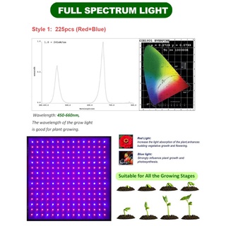 ☏■ไฟปลูกต้นไม้ HLG v.3 1000W ชิป UV lm301H + 660nm 3500K ไฟปลูก Grow light