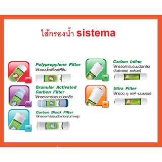 ไส้กรองน้ำดื่ม สำหรับเครื่องกรองน้ำ SISTEMA