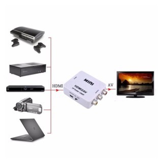 HDMI TO AV Converter Adapter Audio HD 1080p ตัวแปลงสัญญาณทั้งภาพและเสียงจาก HDMI เป็น AV (สีขาว)