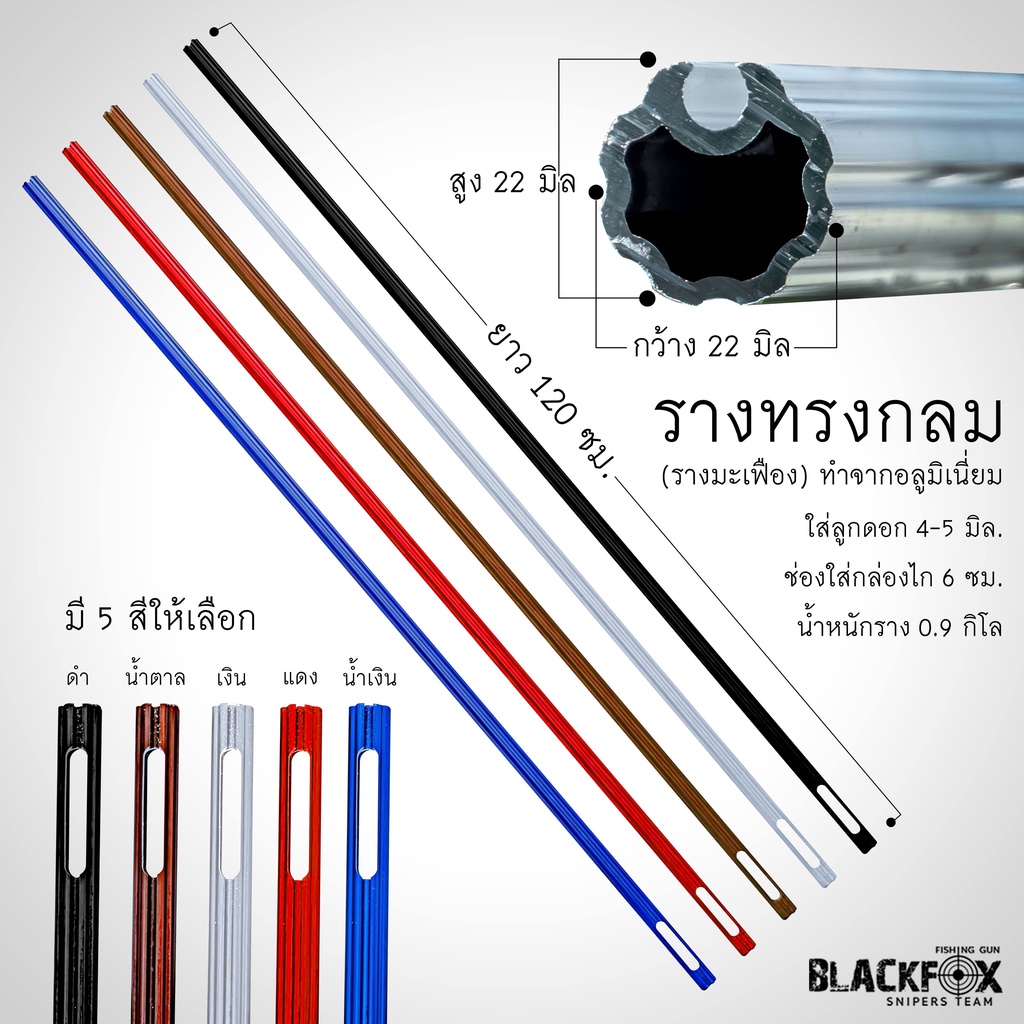 #สินค้ายอดฮิต มาแรง รางเปล่า ทรงกลม