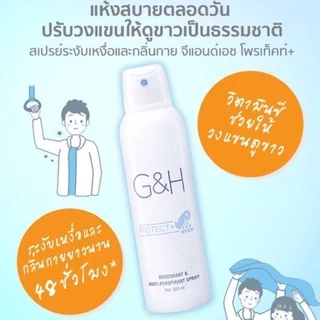 ใหม่!!! สเปรย์ระงับเหงื่อและกลิ่นกาย G&H โพรเท็คท์+ ของแท้ Shop แอมเวย์ไทย100%