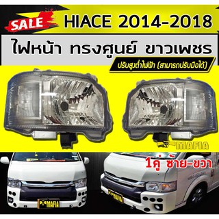 ไฟหน้า HIACE 2014 2015 2016 2017 2018 ไฟหน้า ขาวเพชร ปรับสูงต่ำไฟฟ้า 1คู่(สามารถปรับมือได้)