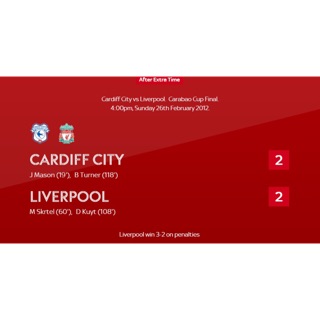 [LEAGUE CUP FINAL 2012 FULL MATCH] CARDIFF VS LIVERPOOL [DVD-SOUNDTRACK]