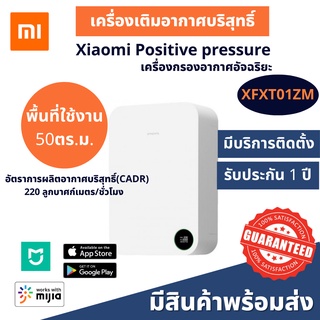 Smartmi เครื่องกรองอากาศอัจฉริยะ เครื่องฟอกอากาศ แบบติดผนัง Wall-mounted Air Filter System Fan รุ่นXFXT01ZM รับประกัน1ปี