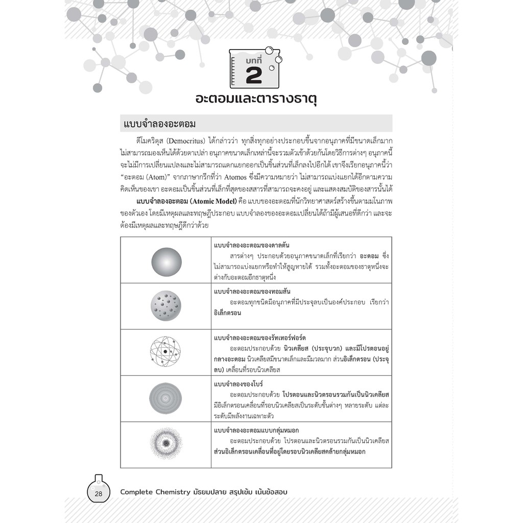 Thinkbeyond Book (ธิงค์บียอนด์ บุ๊คส์) หนังสือ COMPLETE CHEMISTRY มัธยมปลาย 92066 - รูปที่ 4