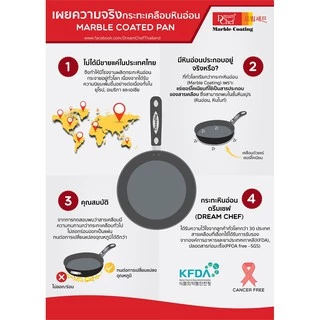 DREAM CHEF กระทะเคลือบหินอ่อนเกาหลี รุ่นออริจินัล ขนาด 28 ซม. -เครื่องครัวเพื่อคนรักสุขภาพ จากเกาหลี
