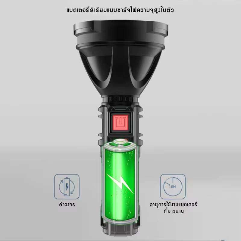 RV169888 ไฟฉายแรงสูง USB Charging Flashlight OSL+COB blub ให้ความสว่างมาก น้ำหนักเบา BL-830 ราคา ถูกที่สุด ดีลบีเคเค แกลเลอรีภาพที่ 2