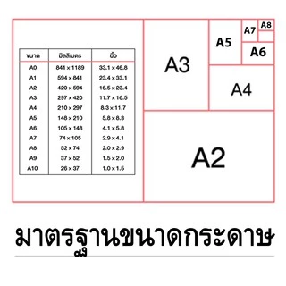 ป้ายอะคริลิคตั้งโต๊ะ A8 แนวตั้ง 5.5x8.5cm อะคริลิคใส ทรง L (A8)