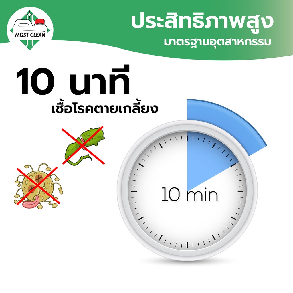 MostClean น้ำยาฆ่าเชื้อดับกลิ่น Xylon 3800ml สูตรเข้มข้น ใช้แช่ผ้า ฆ่าเชื้อโรค ไล่สัตว์ แมลงสาบ