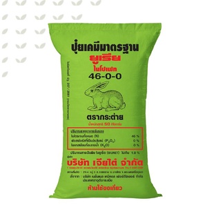 ปุ๋ย​ 46-0-0 green (เม็ดใส) แบ่งบรรจุ 1 กิโลกรัม เร่งการเจริญเติบโต​ลำต้น ใบ พืชผัก ไม้ผล พืชไร่ #ปุ๋ย #ยูเรีย​ #46-0-0