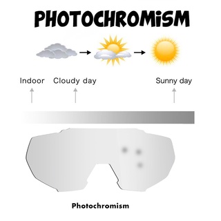 The Extra Photochromic Lens For Model แว่นตากันแดด QE42 QE48 (เฉพาะเลนส์)