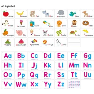 แฟลชการ์ด flashcard บัตรคำภาษาอังกฤษ เกมส์ทายภาพ สื่อการเรียนการสอน เสริมพัฒนาการเด็ก แฟลชการ์ดคำศัพท์ บัตรภาพคำศัพท์