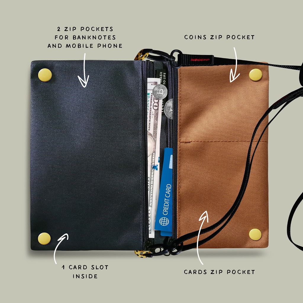 Hopper relife charcoal navy sling bag กระเป๋าสะพายข้างรุ่นฮอปเปอร์ / กระเป๋าสตางค์