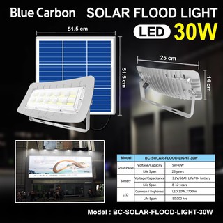 สปอร์ตไลท์ โซล่าเซลล์  รุ่น BC-SOLAR-FLOOD-LIGHT กำลังไฟ 30 วัตต์ พลังงานแสงอาทิตย์ คถณภาพสูง