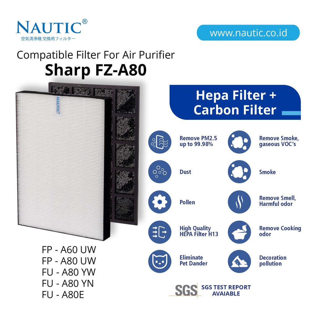 Nautic - แผ่นกรอง HEPA และ Deo สําหรับ SHARP FZ-A80SFE HEPA และแผ่นกรองคาร์บอน Active FU-A80Y FU-A60Y