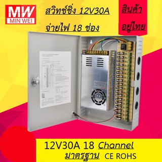 ตู้ สวิทชิ่ง Power supply 12V