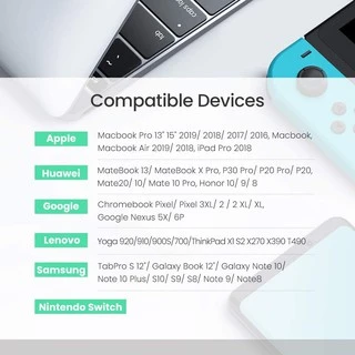 UGREEN (US316) มี 3 สี ดำ ฟ้า เขียว USB-C to USB C Cable, USB Type-C 100W Power Delivery PD Charging Cord