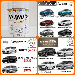 Spray ANU -I สีสเปรย์ พ่นรถยนต์ (กี่งเงา) TOYOTA CHR, AVANZA, PRIUS, INNOVA (1 กระป๋อง)